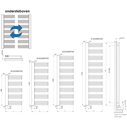 Badkamerradiator Kelly 1224x500x40 RVS gepol. 441W DRL - afb. 2