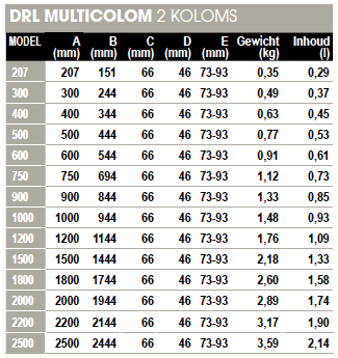 DRL MultiColom 2 kolom 1000-10 standaard - afb. 3